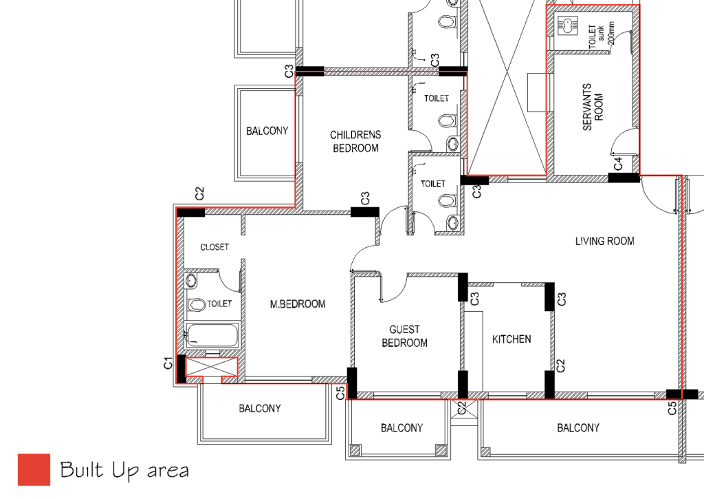 built up area calculation