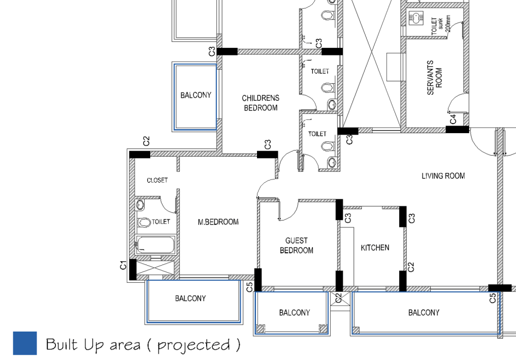 built up area calculation