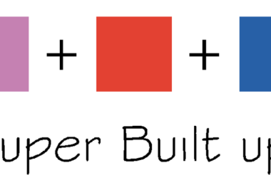 super-built-up-area-calculation, super built up area, super built up area calculation, super built up area definition, super built up area to carpet area ratio, super built up area means, super built up area supreme court, super built up area carpet area calculator, super built up area law, super built up area wikipedia,