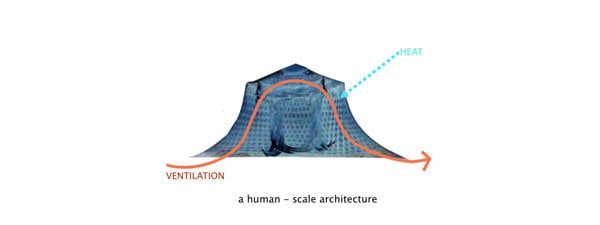 Winning Design of Thai Pavilion for 2015 Milan Expo,milan expo, expo 2015, architecture, winning desing, Office of Bangkok Architects, oba