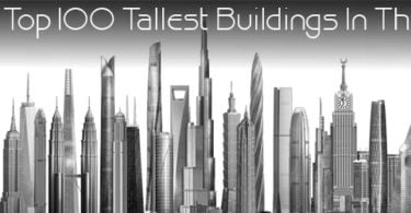 top 100 tallest buildings, World Biggest Building, Oldest Building in the World, Tallest Buildings World Pictures, Top 10 Tallest Buildings World, Tallest Skyscrapers, World's Tallest Building Dubai, World Tallest Building in India, World Tallest Building Name,