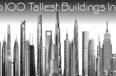 top 100 tallest buildings, World Biggest Building, Oldest Building in the World, Tallest Buildings World Pictures, Top 10 Tallest Buildings World, Tallest Skyscrapers, World's Tallest Building Dubai, World Tallest Building in India, World Tallest Building Name,