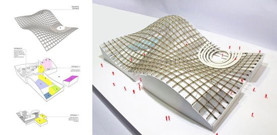 Argo Museum Volos Greek, diagram-model,