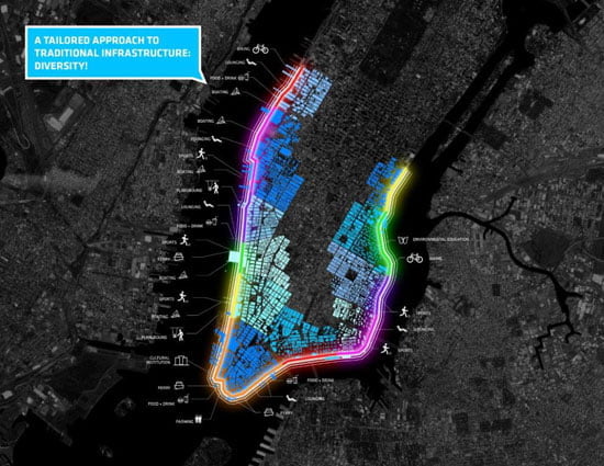 urban infrastructure design,