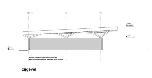 Highway-support-center-Balkendwarsweg-Assen-Netherlands-24h-architecture_elevation_4