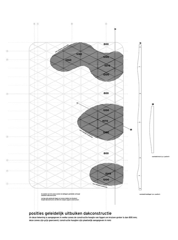 Highway-support-center-Balkendwarsweg-Assen-Netherlands-24h-architecture_positions_roof_plan