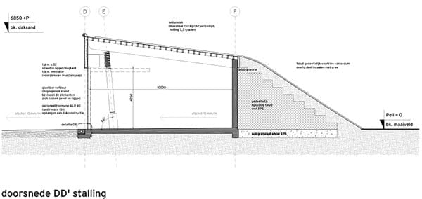 Highway-support-center-Balkendwarsweg-Assen-Netherlands-24h-architecture_section_dd