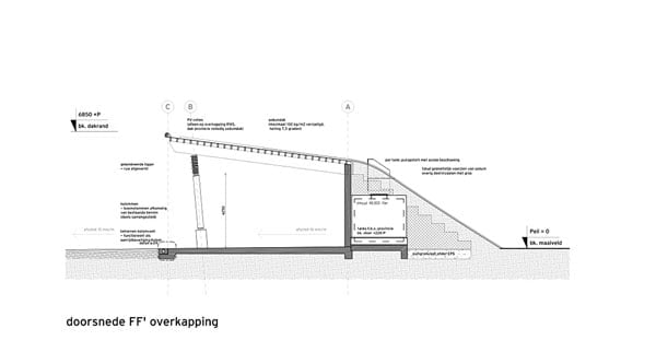 Highway-support-center-Balkendwarsweg-Assen-Netherlands-24h-architecture_section_ff