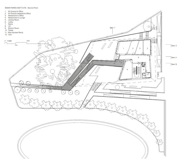 zaha hadid, Issam Fares Institute, architectural drawings,