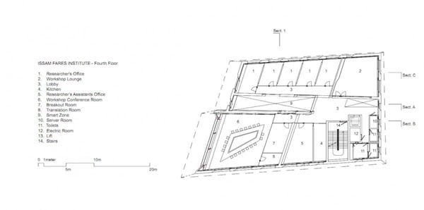 zaha hadid, Issam Fares Institute, architectural drawings,