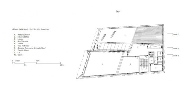 zaha hadid, Issam Fares Institute, architectural drawings,