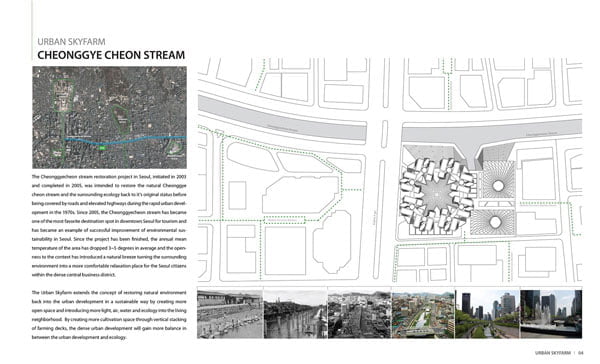 vertical urban skyfarm,