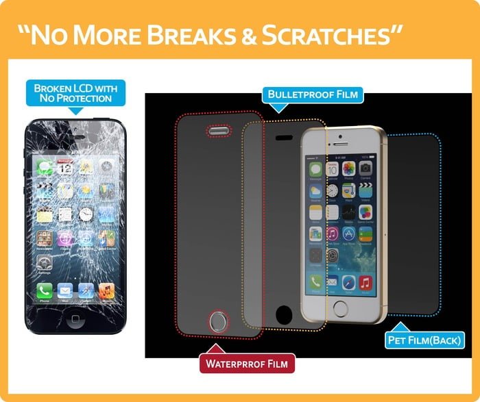 Bulletproof Iphone Armored Protection For No More Breaks And Scratches