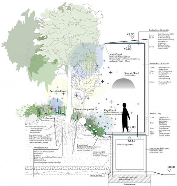 austria pavilion milan expo,