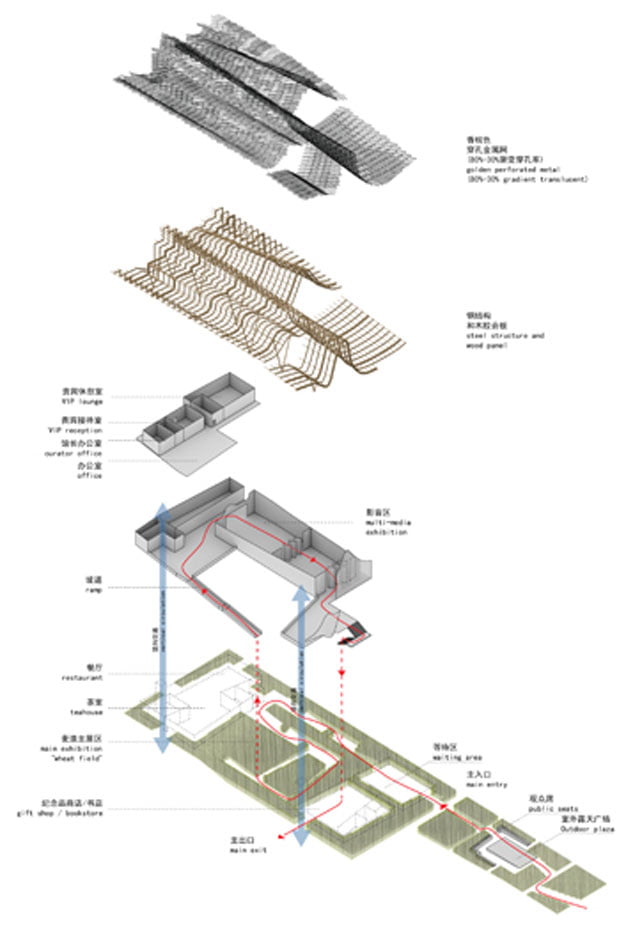 china pavilion milan expo,