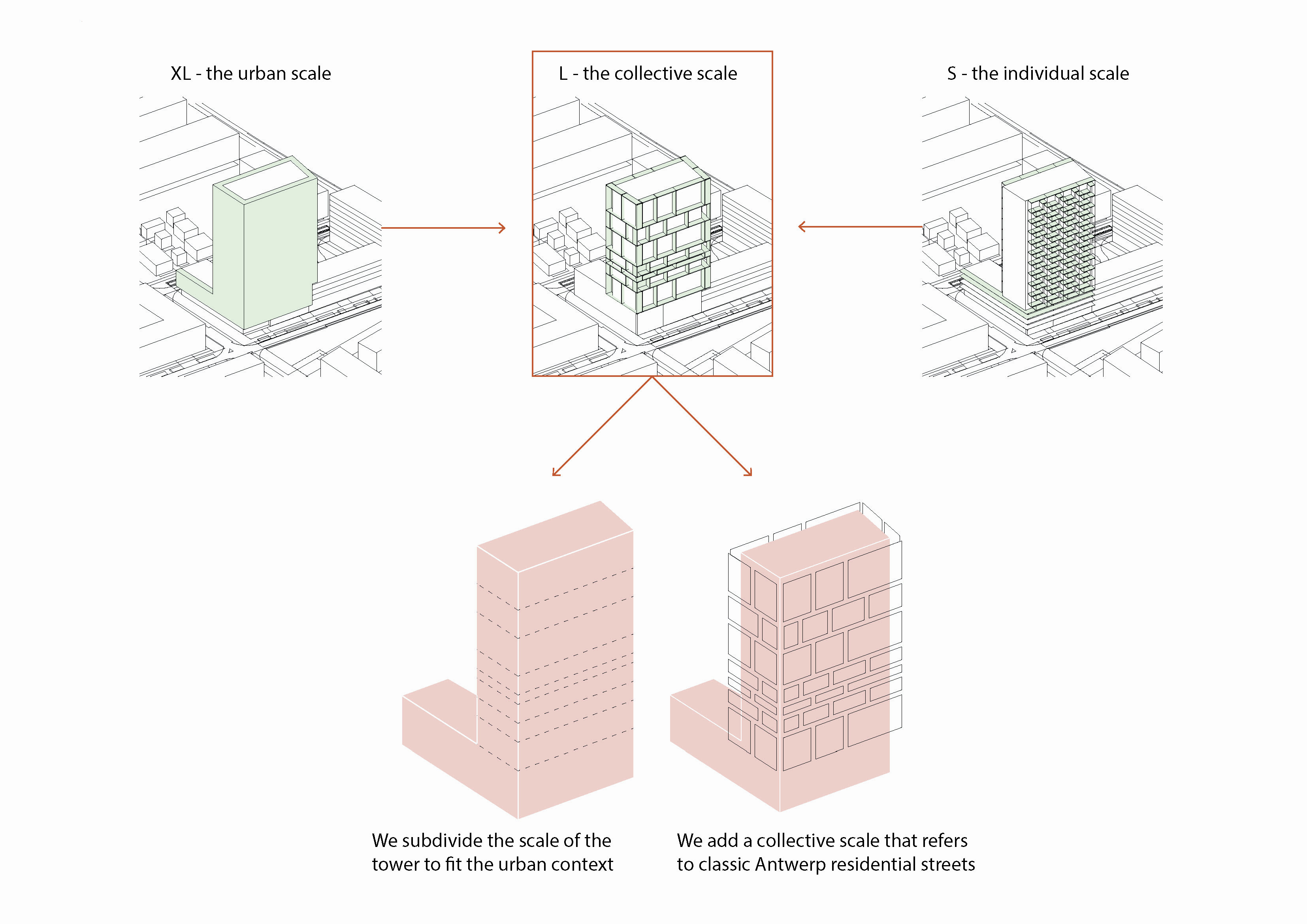 vertical urban planning,