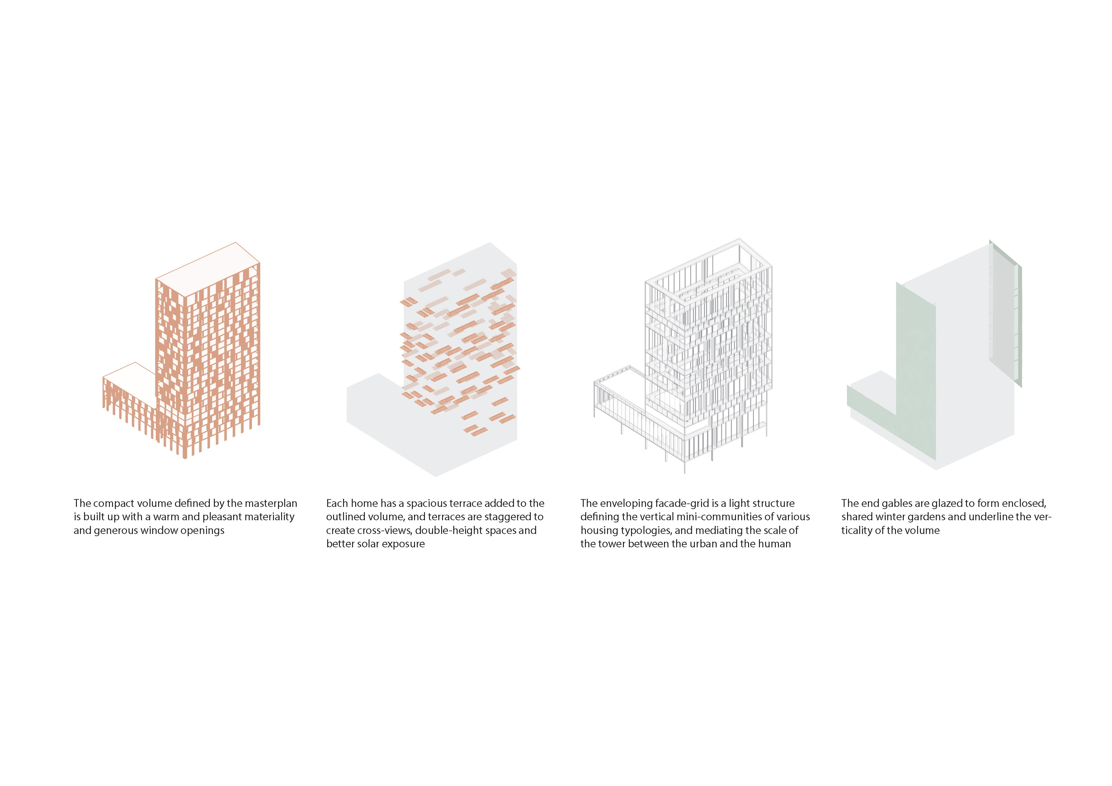 vertical urban planning,