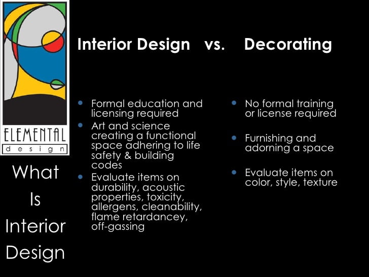 designer vs decorator,