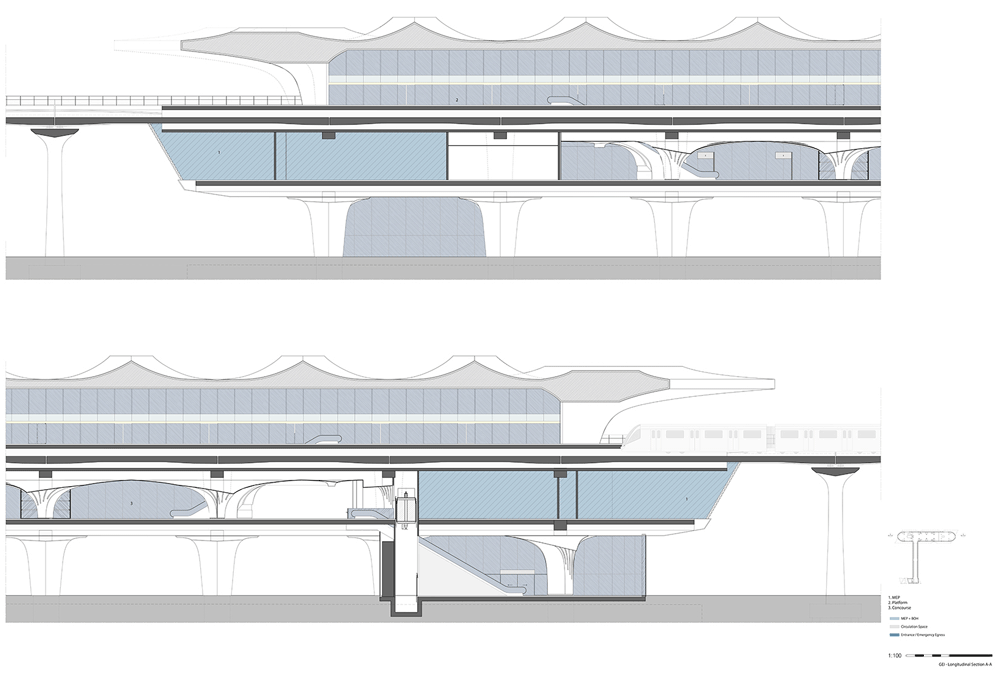 metro train project,