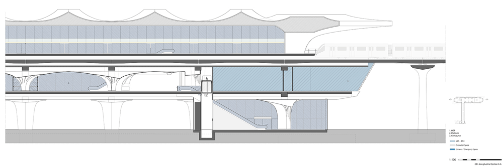 metro train project,