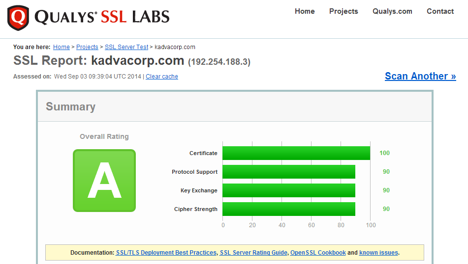 ssl-kadvacorp