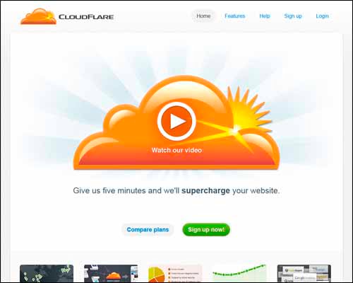 CloudFlare_CDN_Service