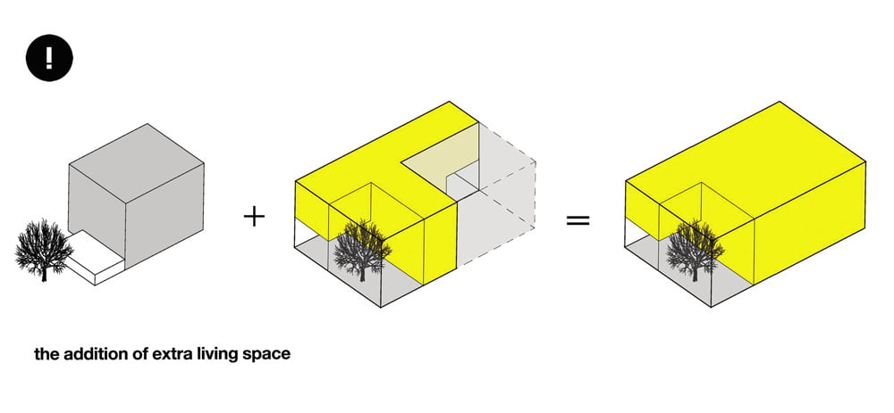 cube house, project,