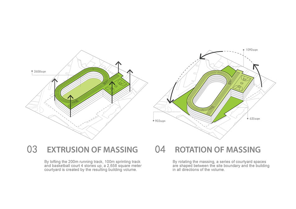 Rooftop Running Track shapes Primary School by LYCS architecture in China -22