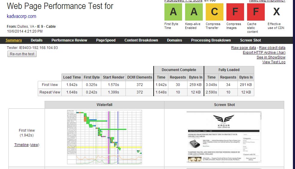 web-page-performance-test