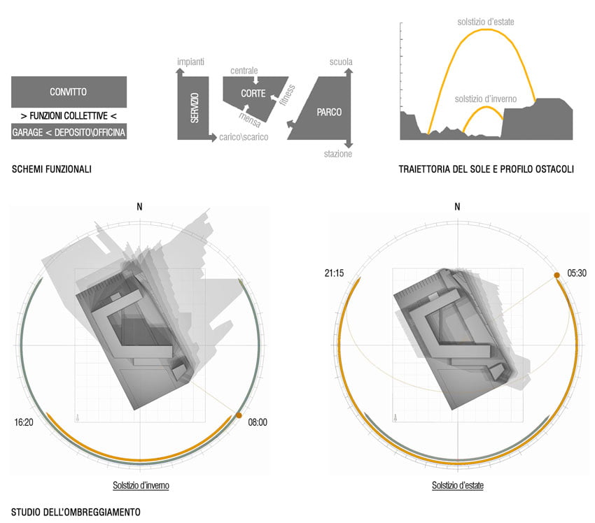 Award-Winning-Boarding-School-Design-by-AM3-Onto-Mount-Stelvio-in-Bozen,-Italy-(2)