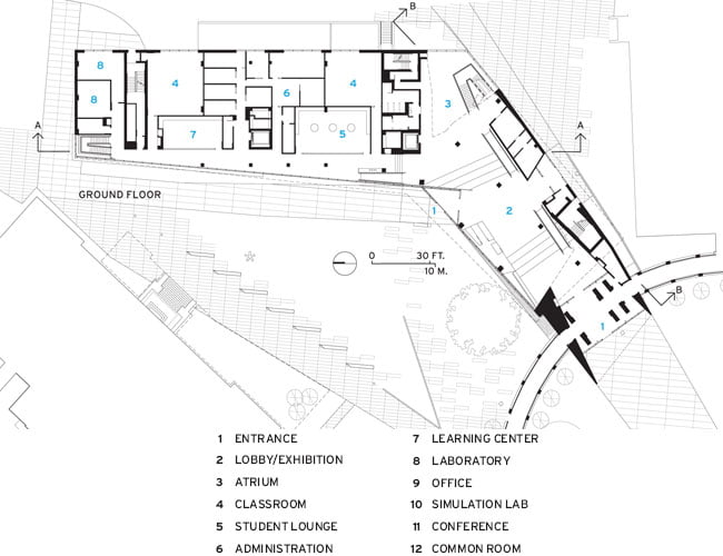 contemporary architecture of science building,