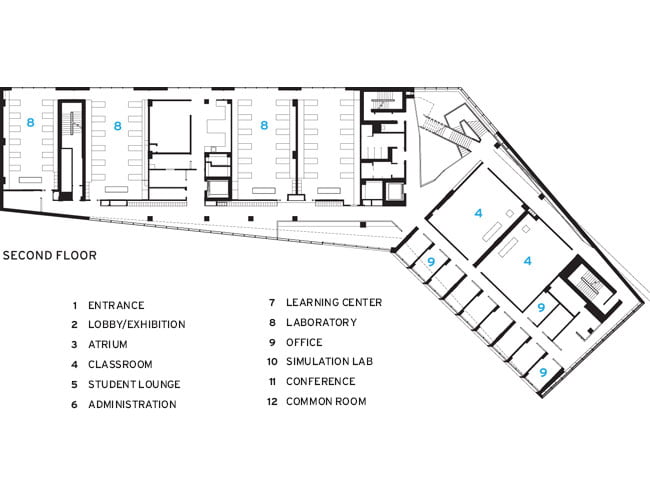 contemporary architecture of science building,