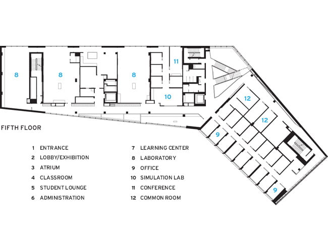 contemporary architecture of science building,