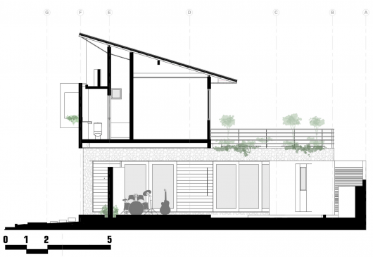architects design their own homes, modern homes architects, architects design, architects ideas,