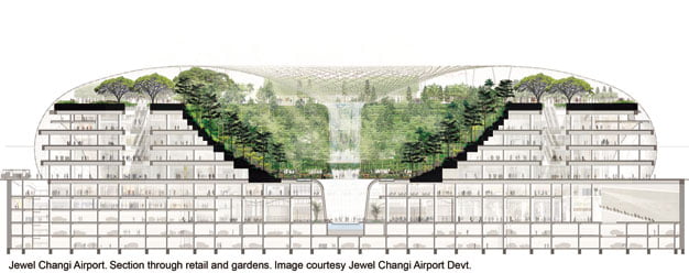 jewel changi airport,