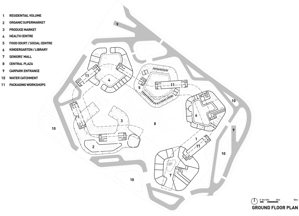 residential living with urban farming,