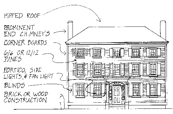 Federal Architectural Style, Federal Style Houses, Federal Style Windows, Federalist Architecture, Federal Style Architecture Elements, Federal Style Architecture History, The Federal House, Federal House Annapolis MD, Fed House,