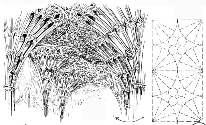 gothic architectural style, gothic architectural style, history of gothic architecture, gothic architecture examples, gothic style definition, neo gothic architecture, gothic architecture characteristics list, basic principles of gothic architecture, victorian gothic architecture characteristics, gothic revival house,