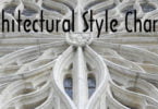 gothic architectural style,