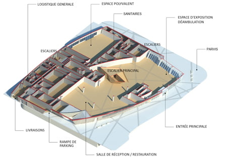 Innovative Convention Center, convention center design standards, convention center meaning, klcc convention center, convention center parking, telus convention center, convention center space requirements, convention center design pdf, convention center facilities,