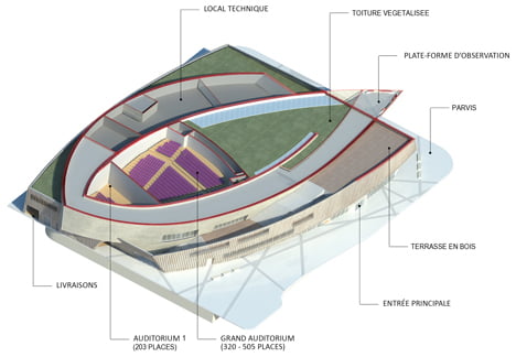 Innovative Convention Center, convention center design standards, convention center meaning, klcc convention center, convention center parking, telus convention center, convention center space requirements, convention center design pdf, convention center facilities,