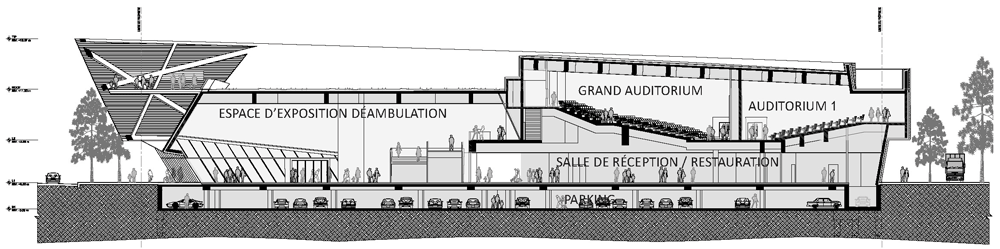 Innovative Convention Center, convention center design standards, convention center meaning, klcc convention center, convention center parking, telus convention center, convention center space requirements, convention center design pdf, convention center facilities,