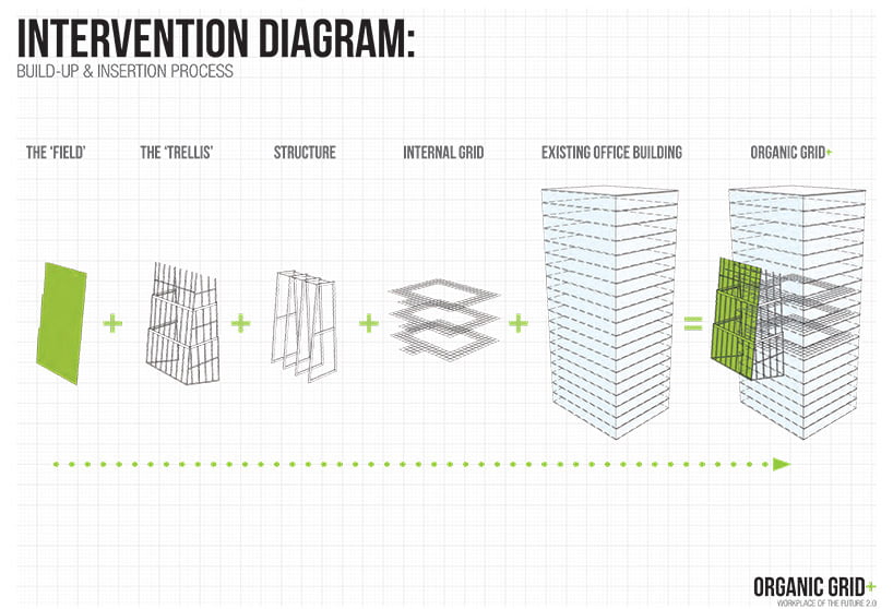 Futuristic Workplace Trends, workplace trends 2013, workplace trends of the future, workplace trends for the 21st century, workplace trends definition, workplace trends for 2015, workplace trends conference, workplace trends 2020, workplace trends the office of the future,