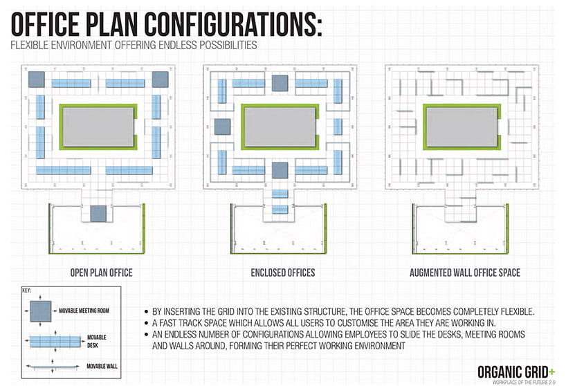 Futuristic Workplace Trends, workplace trends 2013, workplace trends of the future, workplace trends for the 21st century, workplace trends definition, workplace trends for 2015, workplace trends conference, workplace trends 2020, workplace trends the office of the future,