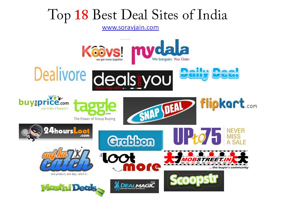 Best research paper websites like groupon