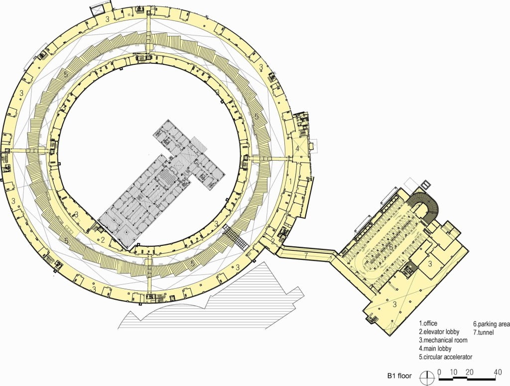 Synchrotron Radiation Research Center