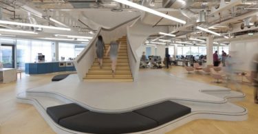 modern office interior design of uktv,