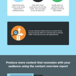 Google_Analytics_Infographic-web