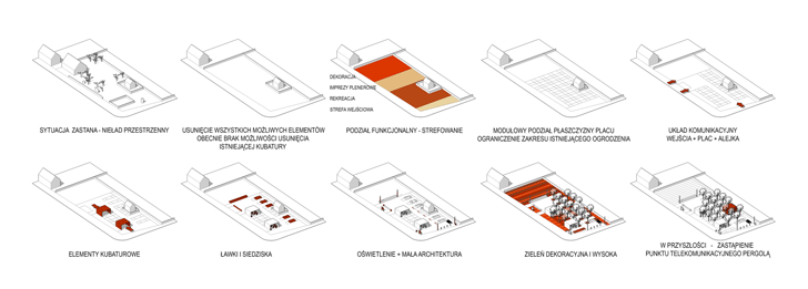 public space urban design, urban design, urban architecture,