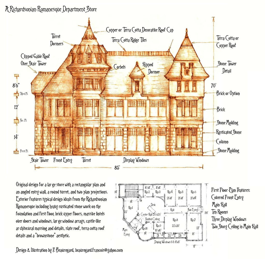 Richardsonian Architectural Style, Romanesque Revival Architecture,